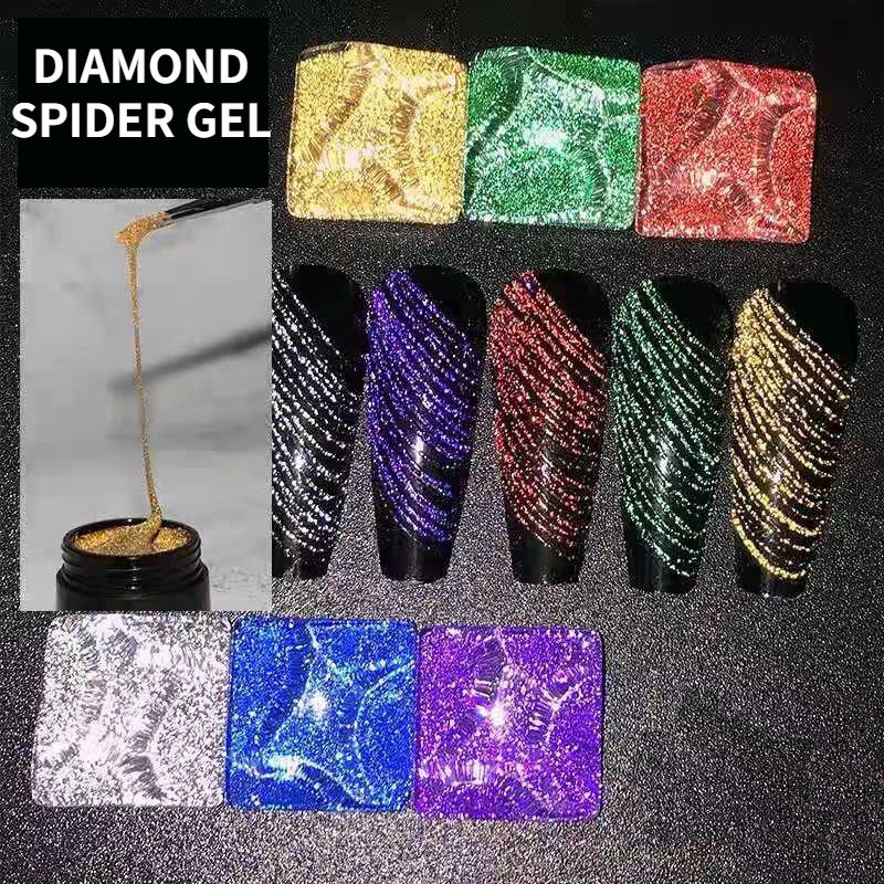 6 Color Spider Gel, New Upgrad - огляд і ціна Copolymer Line