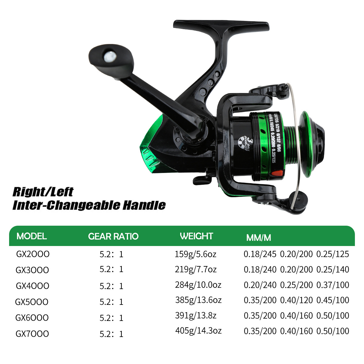Metal Spinning Reel 5.2:1 Gear - огляд і ціна Ice Fishing Line