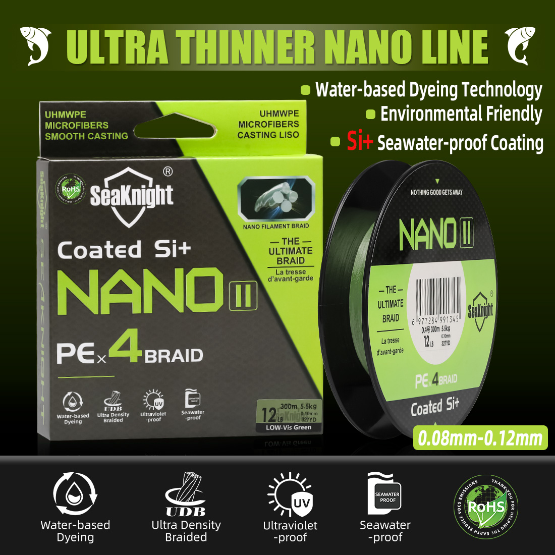 SeaKnight Brand NANO II Series - огляд і ціна Copolymer Line