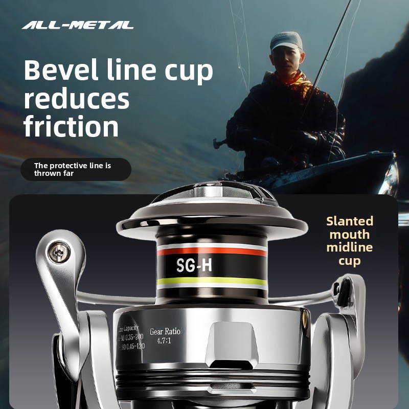 Premium full metal spinning re - огляд і ціна Ice Fishing Line