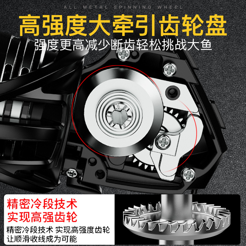 Metal Spinning Fishing Reel Sm - огляд і ціна Ice Fishing Line