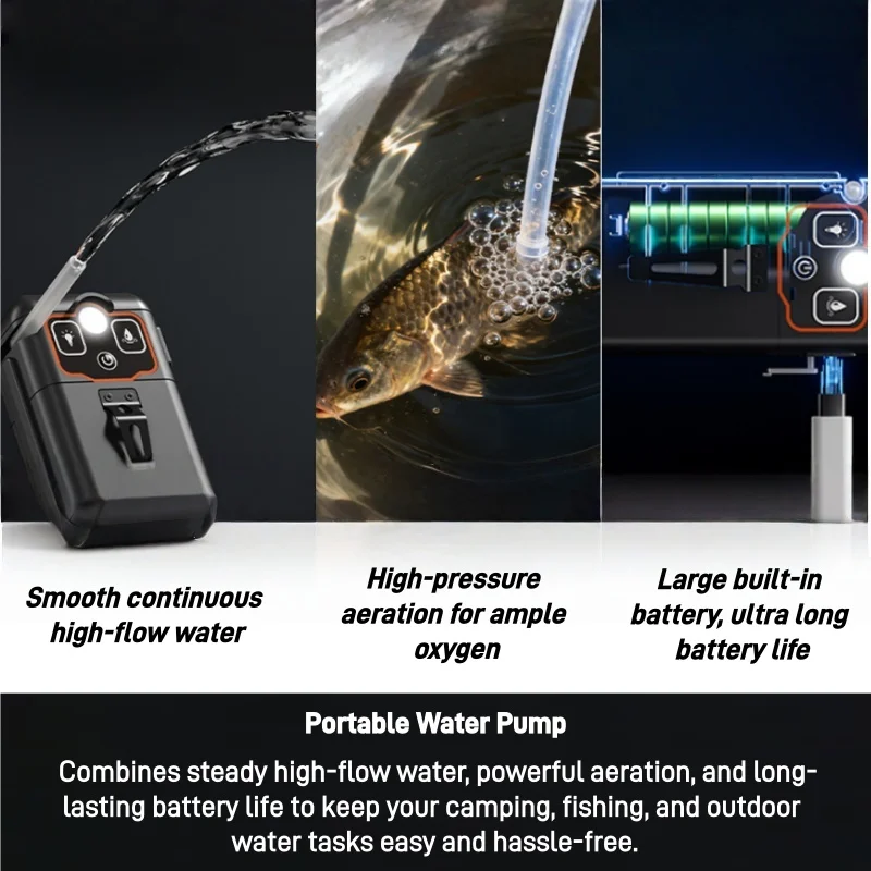 Portable Electric Water Transf - огляд і ціна Fishing Line Dispenser