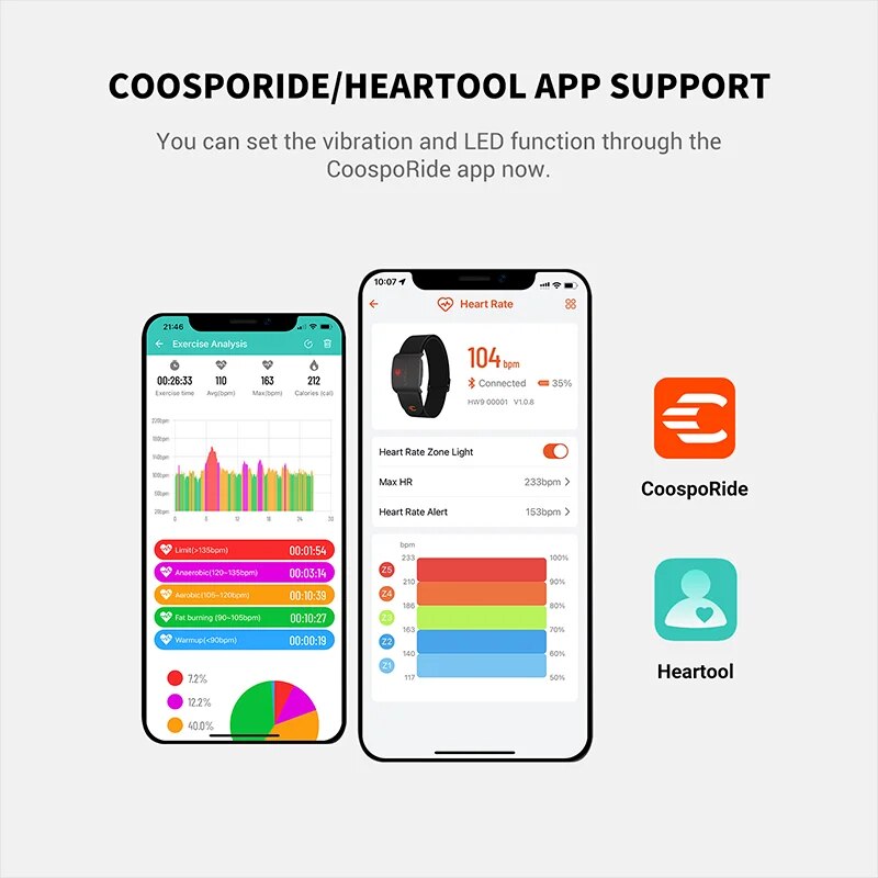 COOSPO HW9 Armband Heart Rate  - огляд і ціна Ice Fishing Line