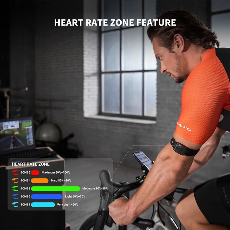 COOSPO HW9 Armband Heart Rate  - огляд і ціна Ice Fishing Line