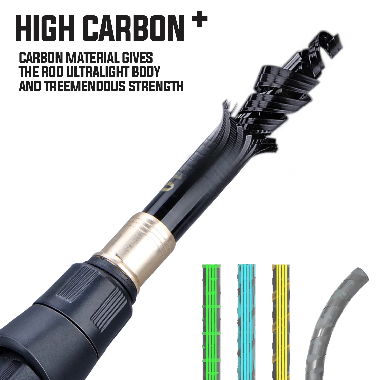 Sougayilang Fishing Rod and Re - огляд і ціна Freshwater Line