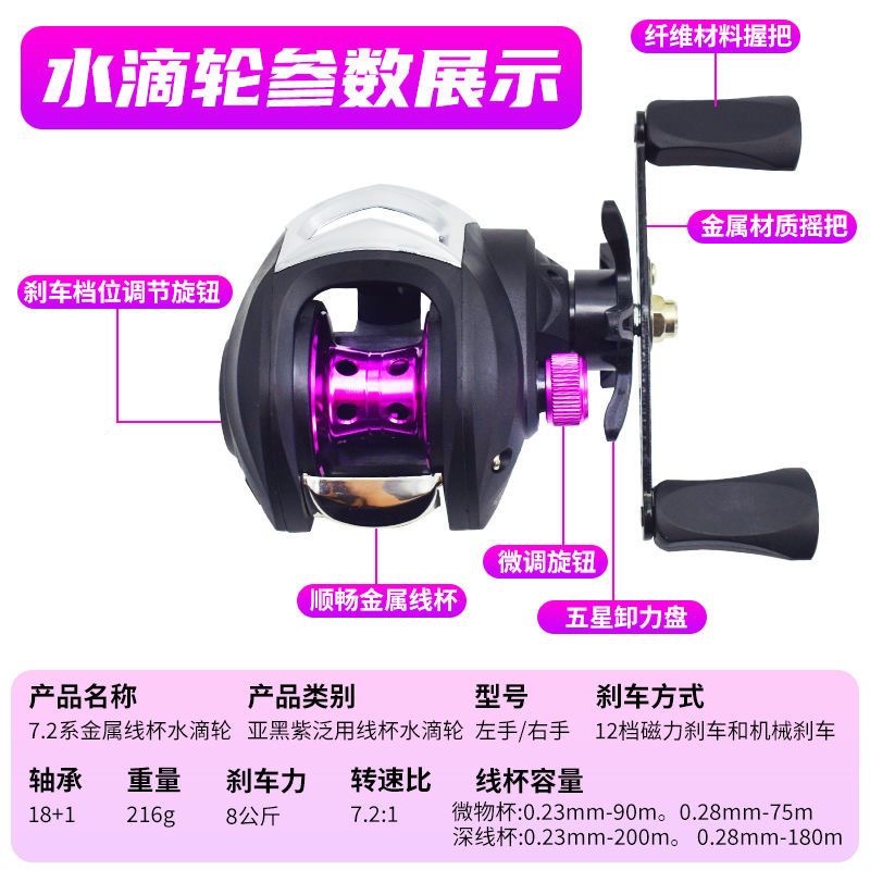 7 2 1 Gear Ratio Baitcasting R - огляд і ціна Ice Fishing Line