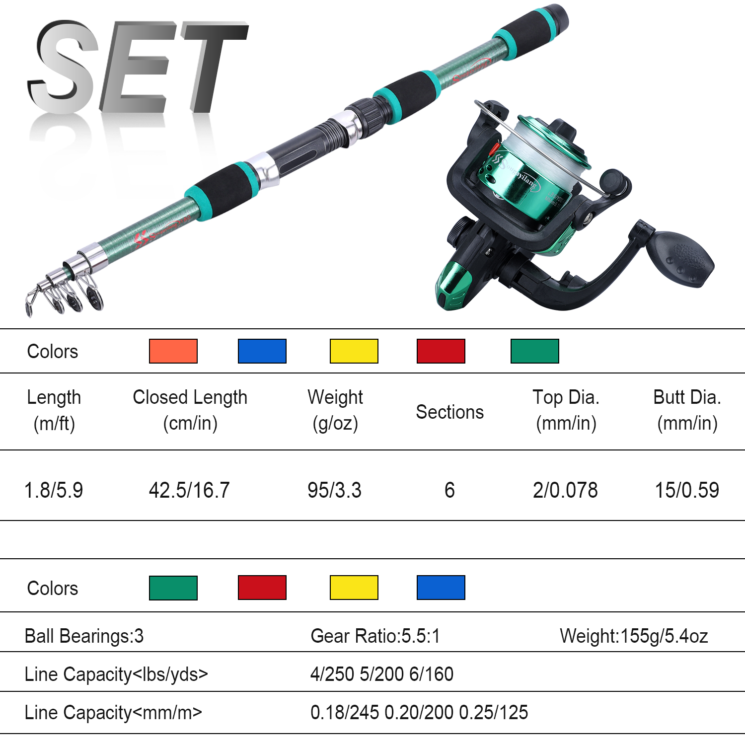 Sougayilang Kids Fishing Pole  - огляд і ціна Freshwater Line