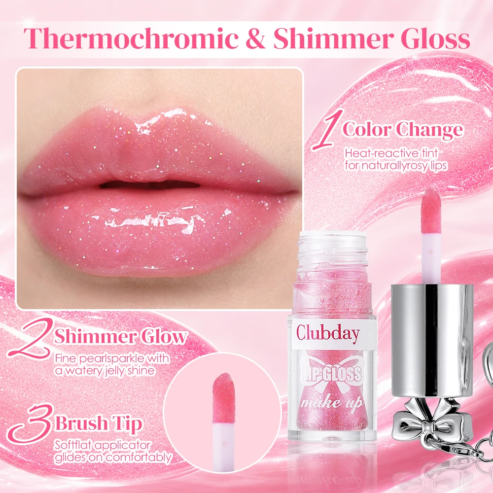 Mini Pendant Color Shift Lip G - огляд і ціна Copolymer Line